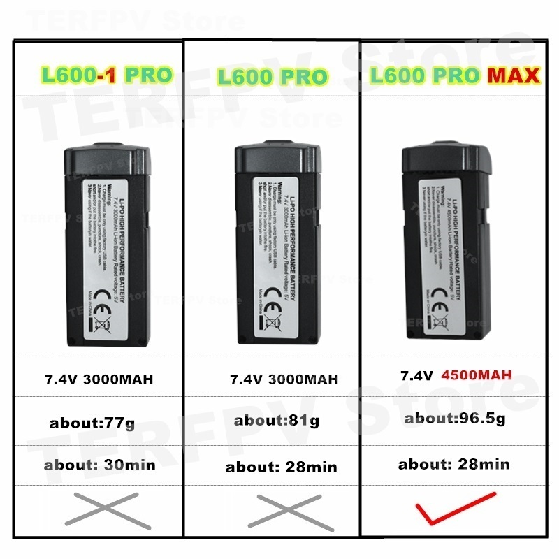 7,4 В 4500 мАч LI-PO аккумулят – обзор и цена Drone Power Bank