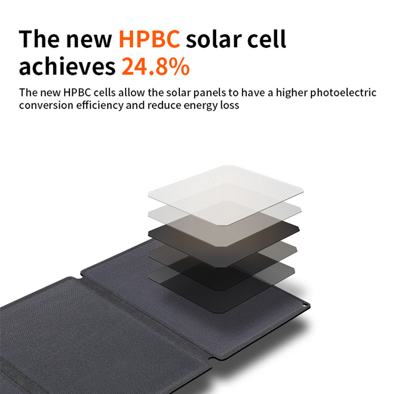 Складная солнечная панель 40 В – обзор и цена Drone Solar Charger